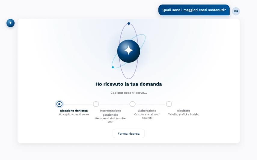 eurinsight_taglio